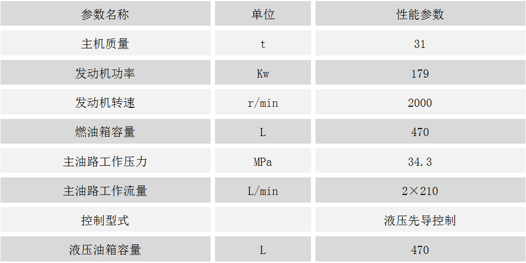 ZJ15D-6旋挖轉(zhuǎn)機(jī)底盤(pán).png