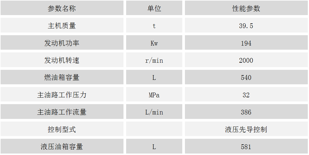 1484017200628952.png ZJ20旋挖鉆機底盤.png