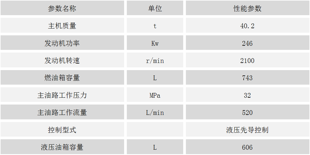 1484017520460913.png ZJ22A-7旋挖鉆機底盤.png