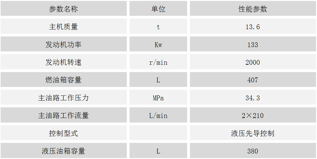 1484187549118819.png ZJS15-6A旋挖鉆機底盤.png